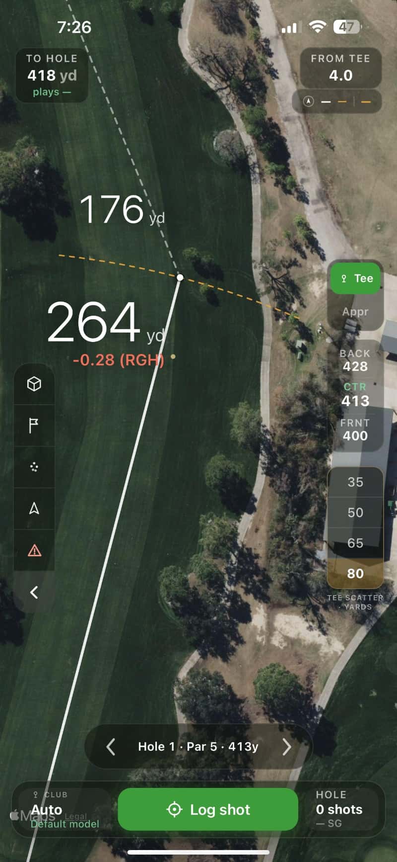 Aim point moved toward the rough: 264 yards, minus 0.28 strokes gained